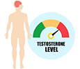 Low Testosterone Treatment